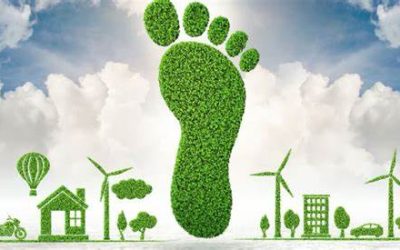 Huella de Carbono – Congreso Granada